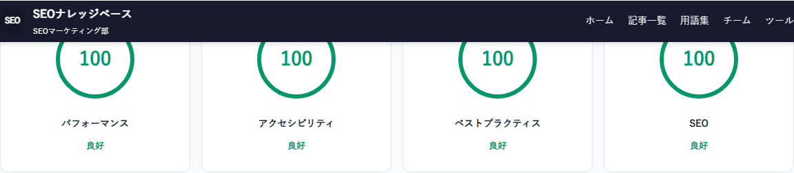 PageSpeed Insights 全4項目100点のスコア表示